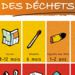 Infographie Eric WEIBEL